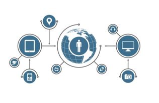 揭秘大數(shù)據(jù)技術的秘密 為什么60 的人快速就業(yè)