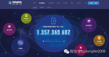 如何快速尋找到有價值的數(shù)據(jù)信息