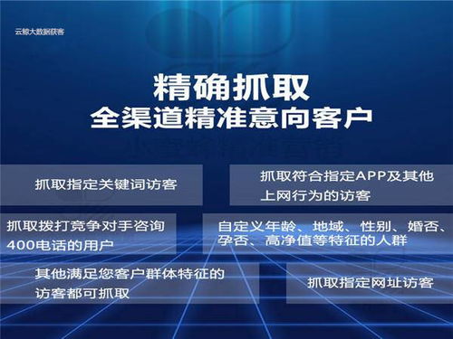 2020運營商大數(shù)據(jù)新模式分析 怎么做大數(shù)據(jù)營銷 推廣