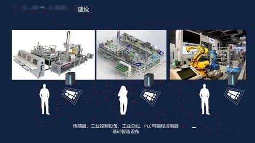 建設(shè)智慧工廠數(shù)據(jù)平臺：大數(shù)據(jù)驅(qū)動制造業(yè)數(shù)字化轉(zhuǎn)型