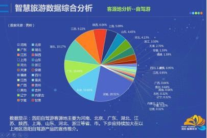 大數(shù)據(jù)分析技術(shù)與應(yīng)用 變革驅(qū)動(dòng)與未來(lái)展望