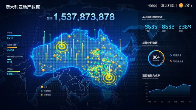 大數據可視化界面 開啟數據之美的藝術與科學